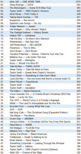lastfm20231210.png