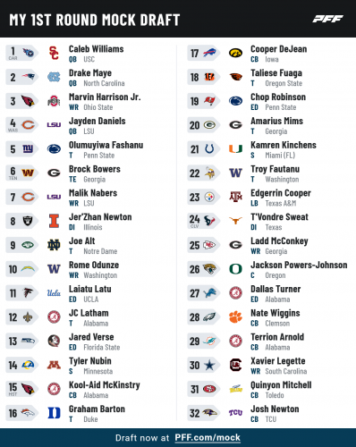 pff_mock_results (50).png