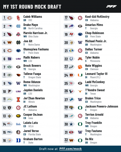 pff_mock_results (51).png