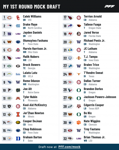 pff_mock_results (52).png