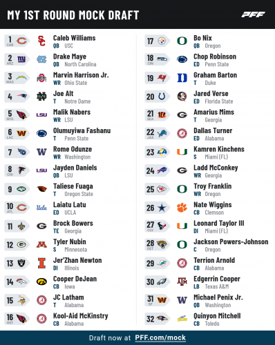 pff_mock_results (1).png