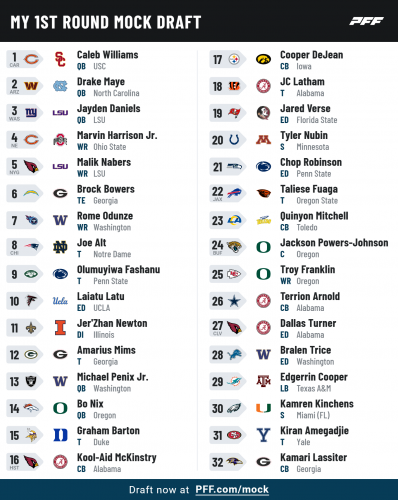 pff_mock_results (53).png