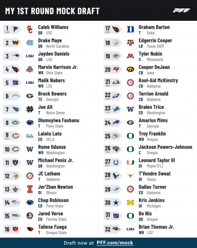 pff_mock_results (54).png