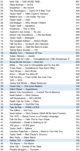 lastfm20240107.png