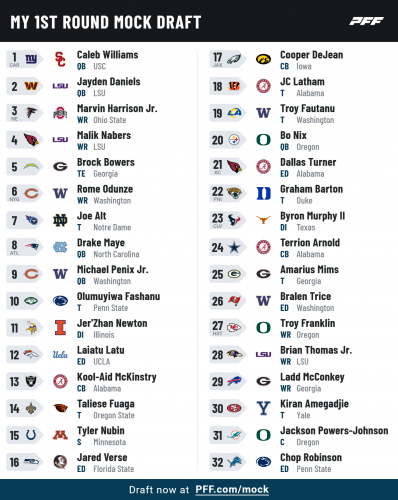 pff_mock_results (56).png