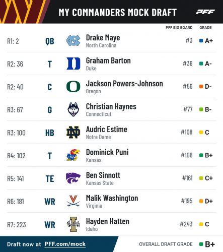 pff_mock_results (58).png