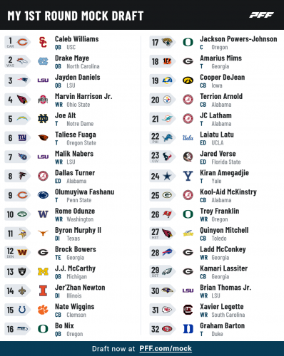 pff_mock_results (60).png