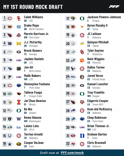 pff_mock_results (63).png