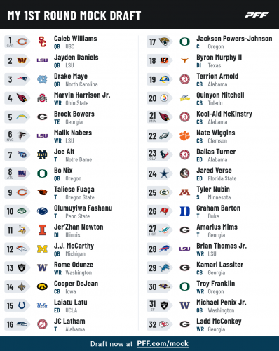 pff_mock_results (66).png