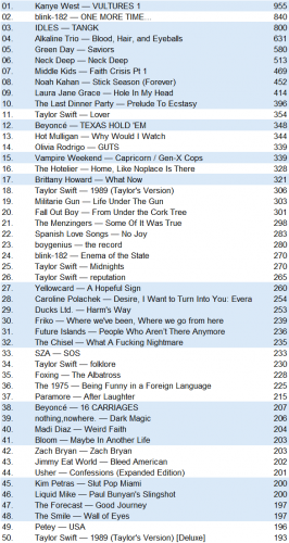 lastfm20240218.png