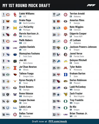 pff_mock_results (67).png