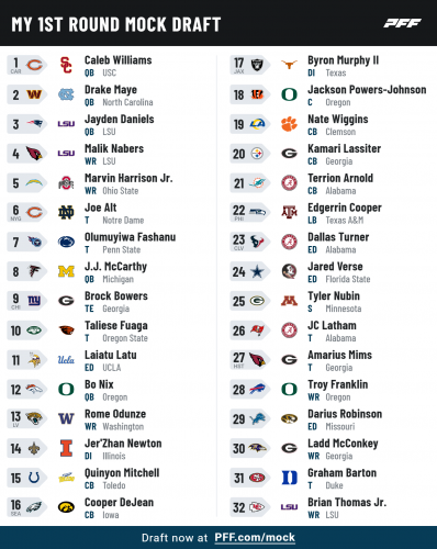 pff_mock_results (68).png