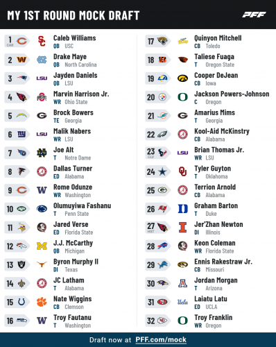 pff_mock_results (69).png