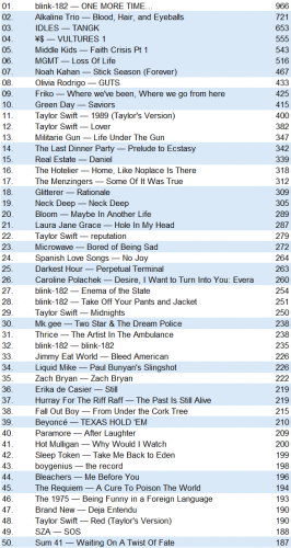 lastfm20240225.png