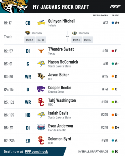 pff_mock_results (72).png