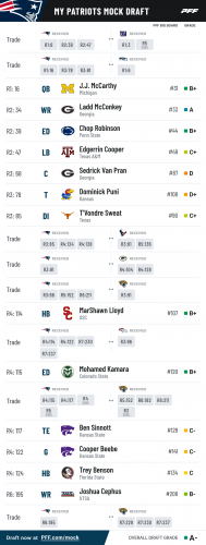 pff_mock_results (77).png