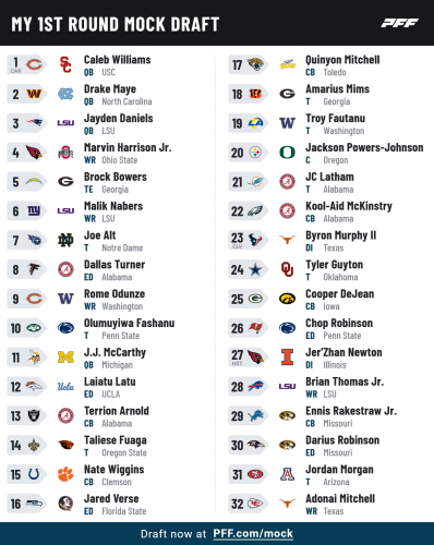 pff_mock_results (81).png