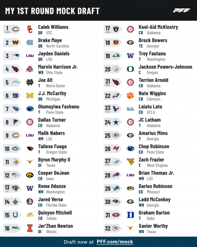 pff_mock_results (80).png