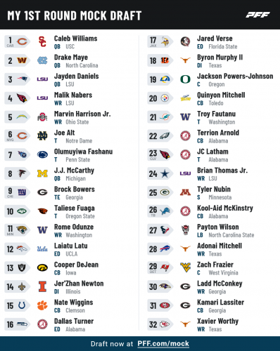 pff_mock_results (79).png