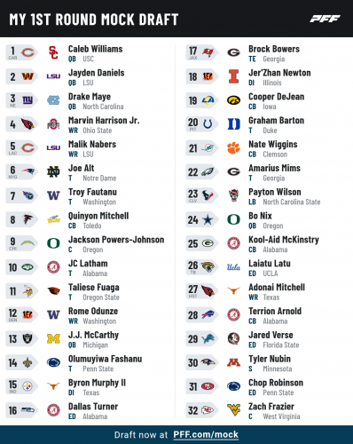pff_mock_results (12).png