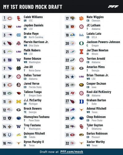 pff_mock_results (86).png