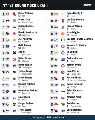 pff_mock_results (85).png