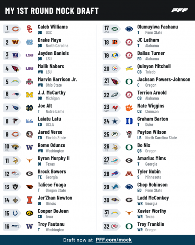 pff_mock_results (84).png