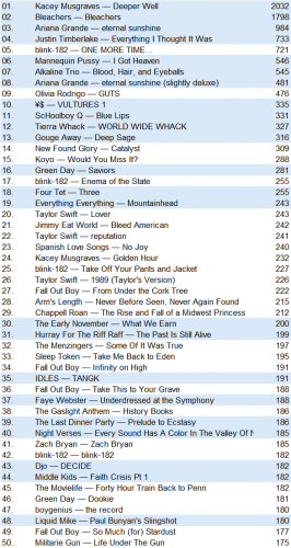 lastfm20240317.png