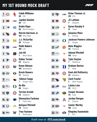 pff_mock_results (93).png