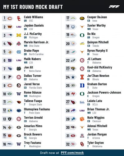 pff_mock_results (94).png