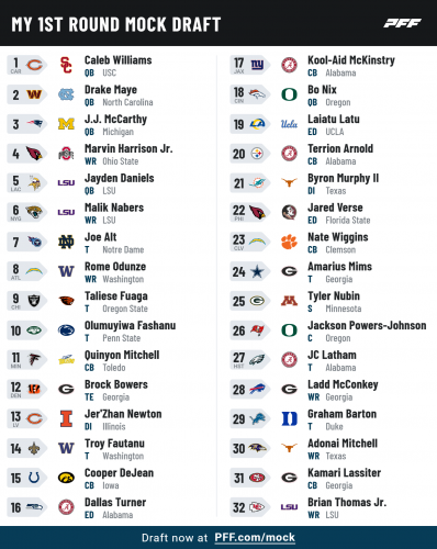 pff_mock_results (91).png