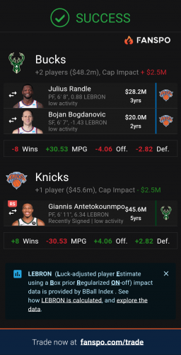 fanspo-nba-trade-machine-snap_4-18-2024_4-46-29PM.png