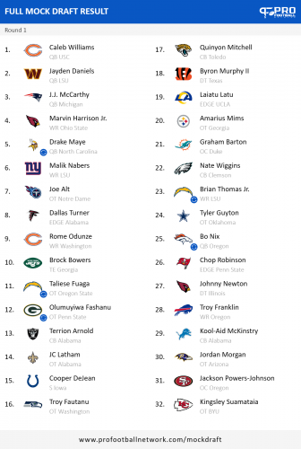 PFN_Draft_result_1713474715560.png
