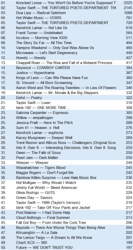 lastfm20240512.png