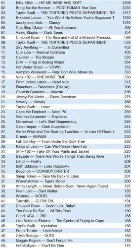 lastfm20240526.png