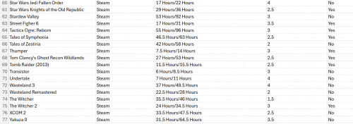 backlog 60-77.png
