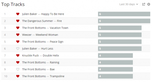 Last.FM.PNG