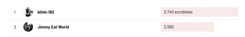 Screenshot 2024-07-10 at 2.00.59 PM.png