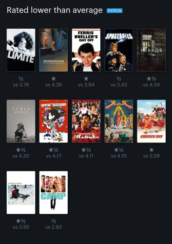 Screenshot_20240817-183716_Letterboxd.jpg