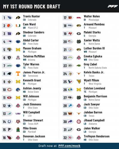 pff_mock_results (2).png