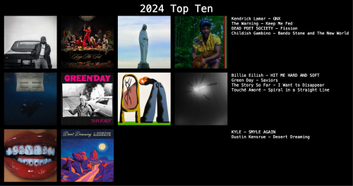 2024TopTen_Original.png