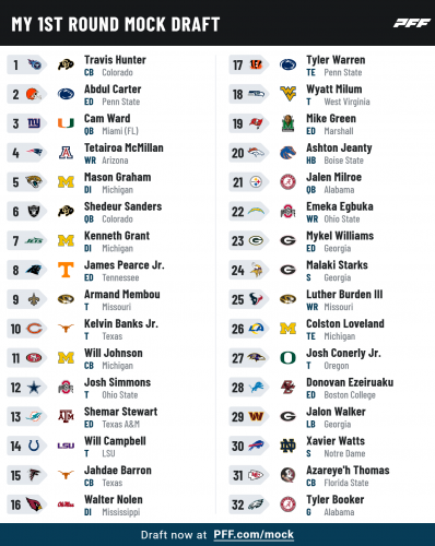 2025 NFL Mock Draft - Preferred #1.png