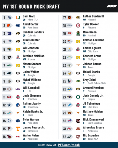 2025 NFL Mock Draft - Media Consensus #1.png