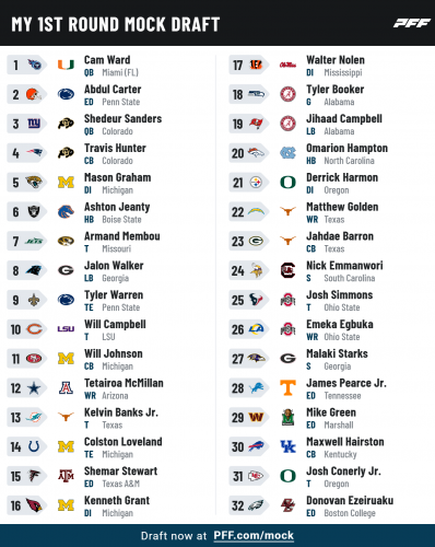 pff_mock_results (17).png