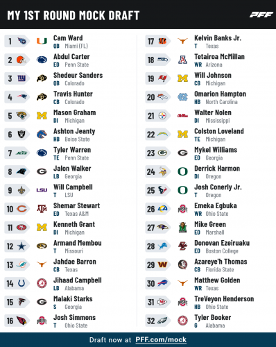 pff_mock_results (18).png