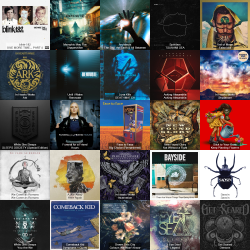 album-chart-5w-5h-Monthly-wadecastle.png