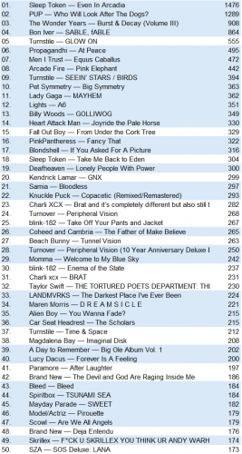 lastfm20250511.png