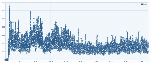 CleanShot 2025-06-25 at 12.43.19@2x.png