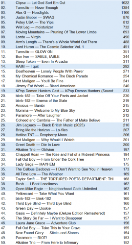 lastfm20250720.png