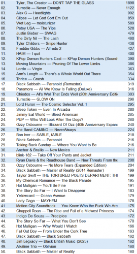 lastfm20250727.png
